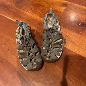 Keen sandals